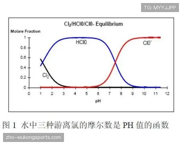 场均远射尝试7.8次创新低 但转化效率逆势攀升至峰值